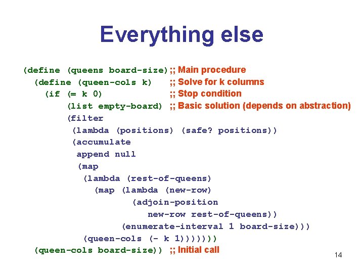 Everything else (define (queens board-size); ; Main procedure (define (queen-cols k) ; ; Solve