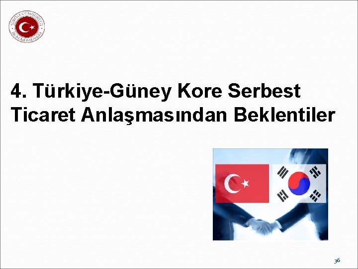 4. Türkiye-Güney Kore Serbest Ticaret Anlaşmasından Beklentiler 36 