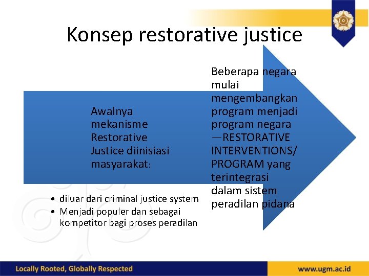 Konsep restorative justice Awalnya mekanisme Restorative Justice diinisiasi masyarakat: • diluar dari criminal justice