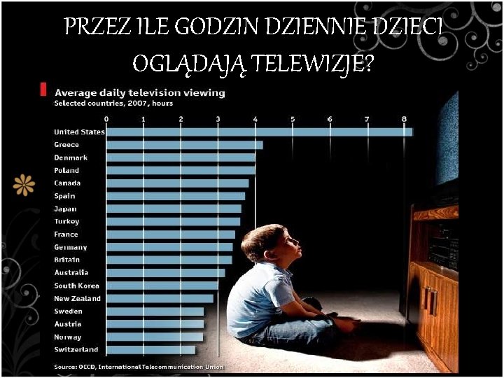 PRZEZ ILE GODZIN DZIENNIE DZIECI OGLĄDAJĄ TELEWIZJE? 