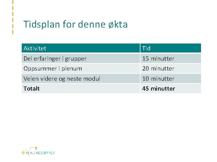 Tidsplan for denne økta Aktivitet Tid Del erfaringer i grupper 15 minutter Oppsummer i