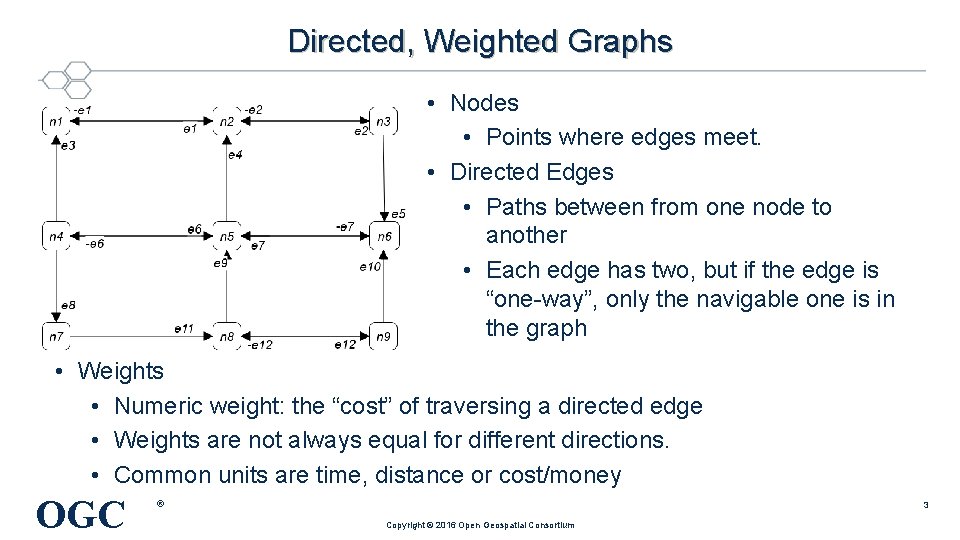 Directed, Weighted Graphs • Nodes • Points where edges meet. • Directed Edges • Directed, Weighted Graphs • Nodes • Points where edges meet. • Directed Edges •