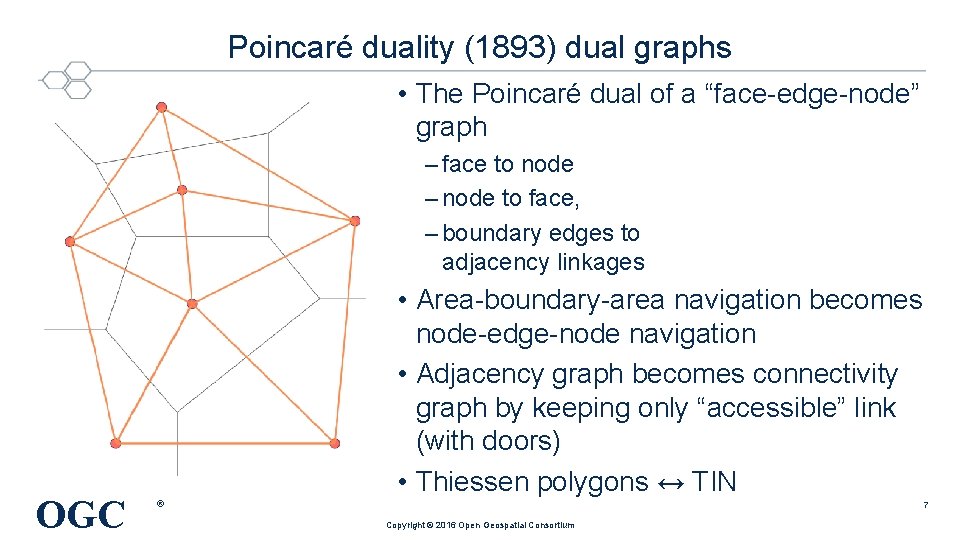 Poincaré duality (1893) dual graphs • The Poincaré dual of a “face-edge-node” graph – Poincaré duality (1893) dual graphs • The Poincaré dual of a “face-edge-node” graph –