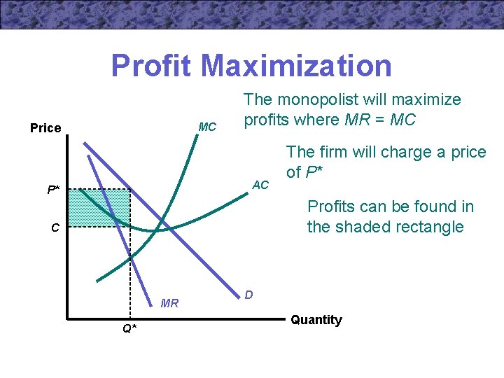 Profit Maximization MC Price The monopolist will maximize profits where MR = MC AC