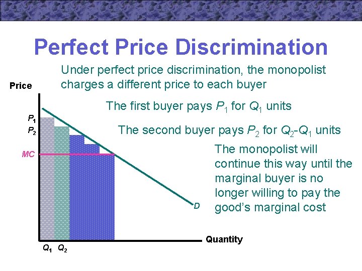 Perfect Price Discrimination Price Under perfect price discrimination, the monopolist charges a different price