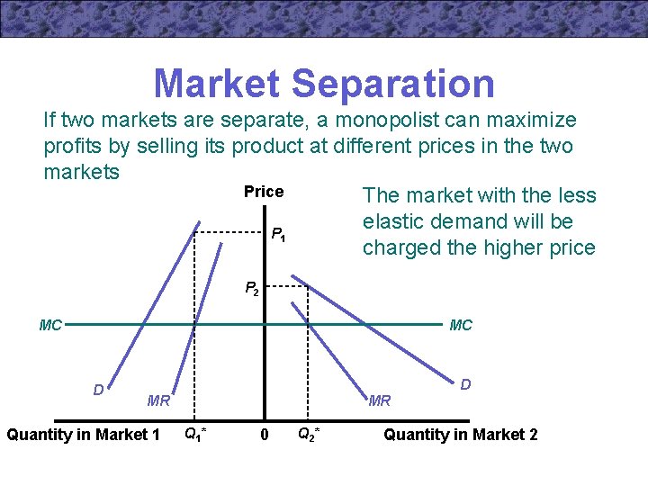 Market Separation If two markets are separate, a monopolist can maximize profits by selling