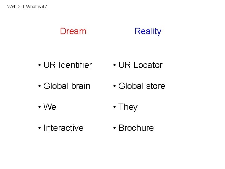 Web 2. 0: What is it? Dream Reality • UR Identifier • UR Locator