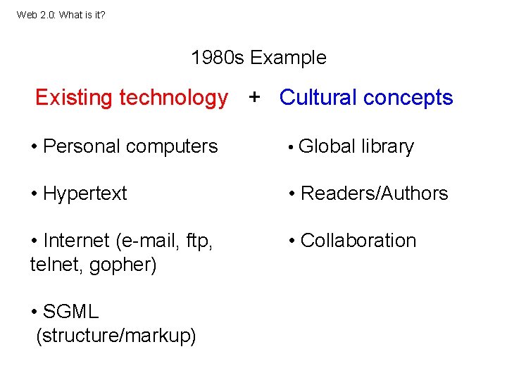 Web 2. 0: What is it? 1980 s Example Existing technology + Cultural concepts