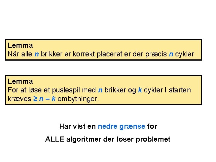 Lemma Når alle n brikker er korrekt placeret er der præcis n cykler. Lemma