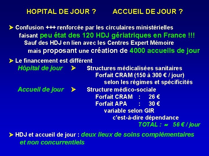 HOPITAL DE JOUR ? ACCUEIL DE JOUR ? Confusion +++ renforcée par les circulaires