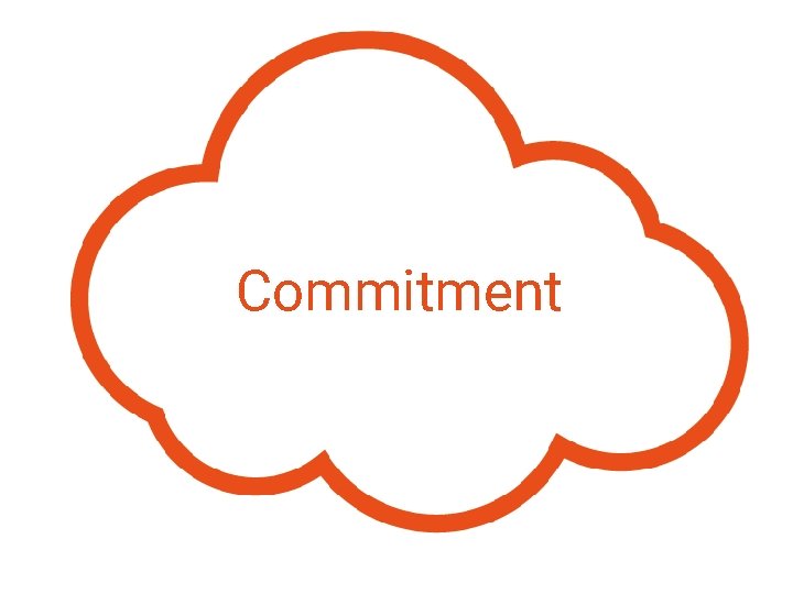Commitment 