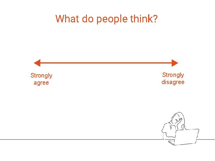 What do people think? Strongly agree Strongly disagree 