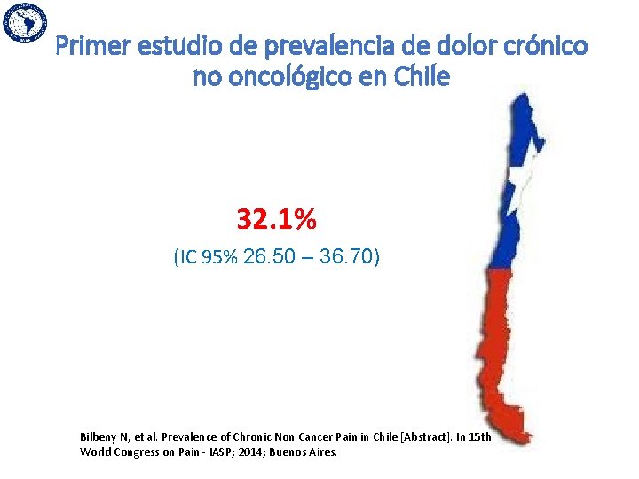 Primer estudio de prevalencia de dolor crónico no oncológico en Chile 32. 1% (IC