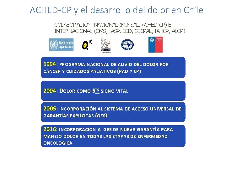 ACHED-CP y el desarrollo del dolor en Chile COLABORACIÓN NACIONAL (MINSAL, ACHED-CP) E INTERNACIONAL