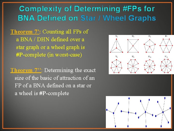 Complexity of Determining #FPs for BNA Defined on Star / Wheel Graphs Theorem 7’: