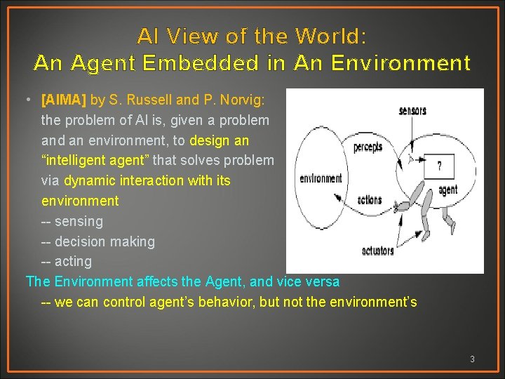 AI View of the World: An Agent Embedded in An Environment • [AIMA] by