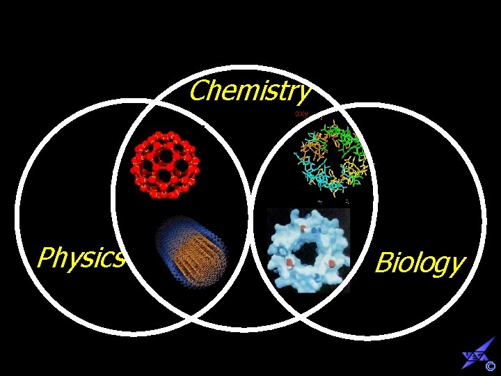 Chemistry Physics Biology © 