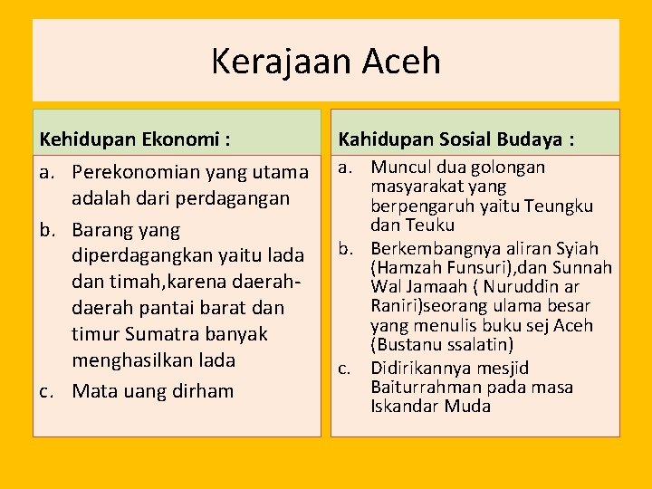 Kerajaan Aceh Kehidupan Ekonomi : Kahidupan Sosial Budaya : a. Perekonomian yang utama adalah