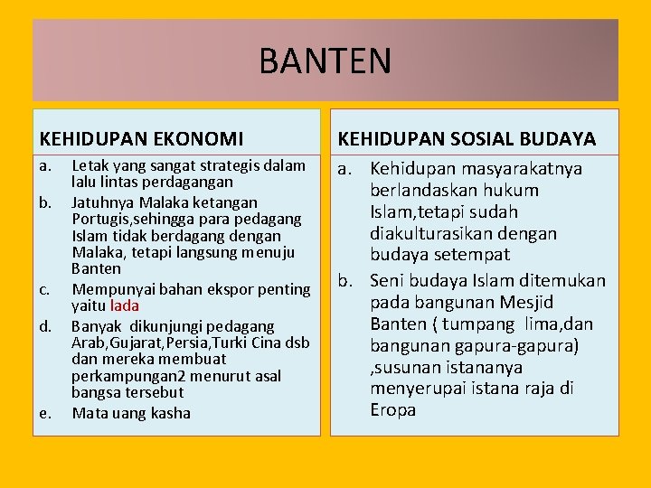 BANTEN KEHIDUPAN EKONOMI KEHIDUPAN SOSIAL BUDAYA a. Kehidupan masyarakatnya berlandaskan hukum Islam, tetapi sudah