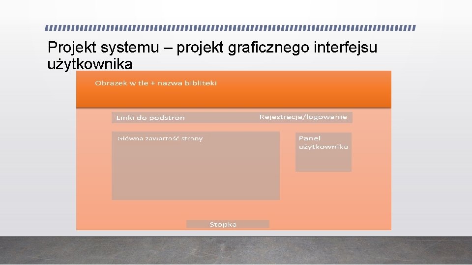 Projekt systemu – projekt graficznego interfejsu użytkownika 