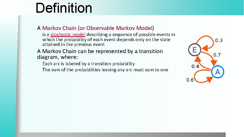Definition A Markov Chain (or Observable Markov Model) is a stochastic model describing a