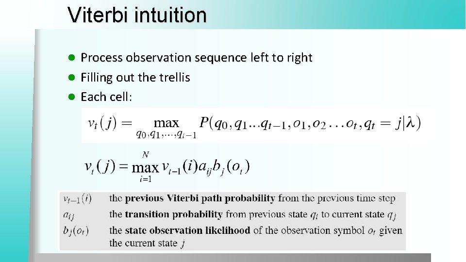 Viterbi intuition Process observation sequence left to right l Filling out the trellis l