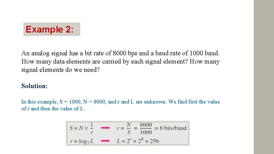 Example 2: An analog signal has a bit rate of 8000 bps and a