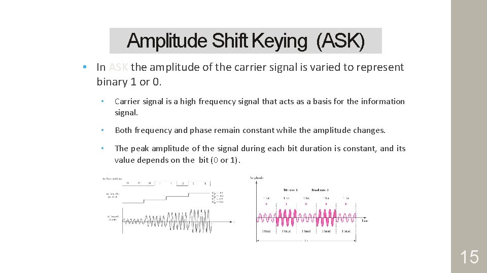 Amplitude Shift Keying (ASK) • In ASK the amplitude of the carrier signal is