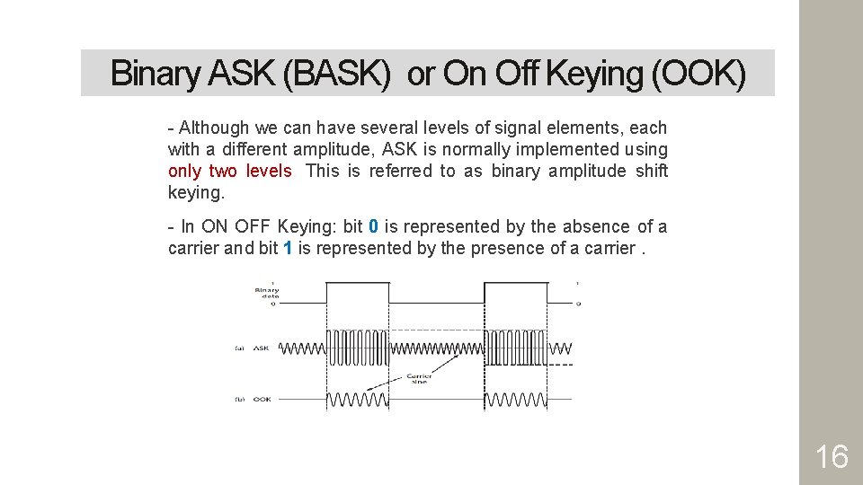 Binary ASK (BASK) or On Off Keying (OOK) - Although we can have several