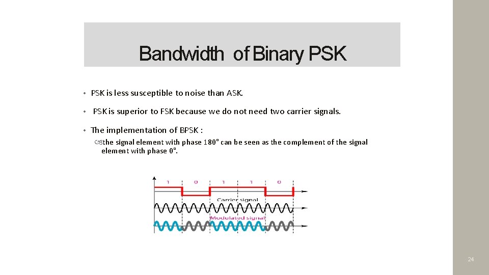 Bandwidth of Binary PSK • PSK is less susceptible to noise than ASK. •