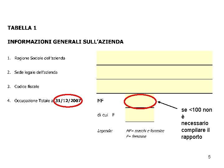 se <100 non è necessario compilare il rapporto 5 