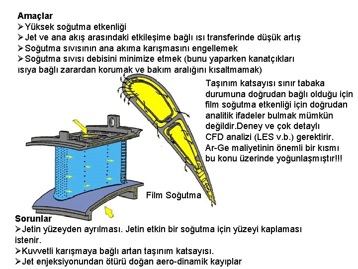 Amaçlar ØYüksek soğutma etkenliği ØJet ve ana akış arasındaki etkileşime bağlı ısı transferinde düşük