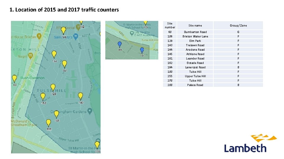 1. Location of 2015 and 2017 traffic counters Site number 60 106 129 143