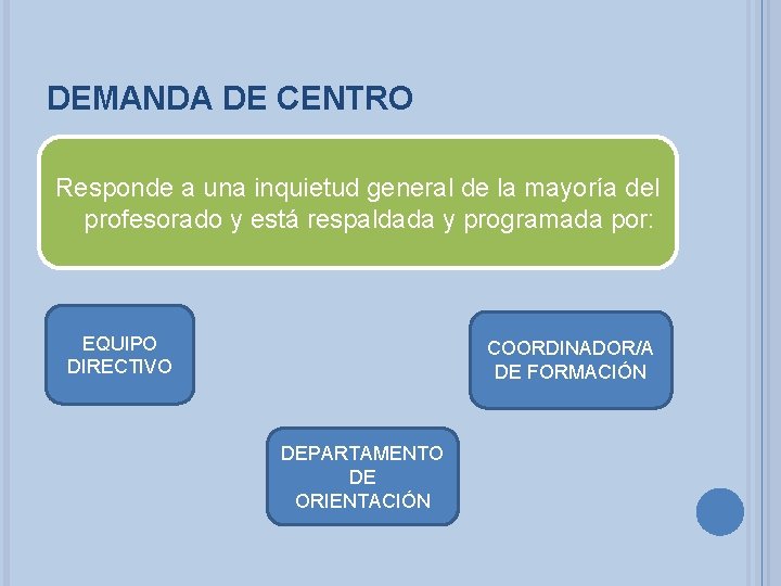 DEMANDA DE CENTRO Responde a una inquietud general de la mayoría del profesorado y