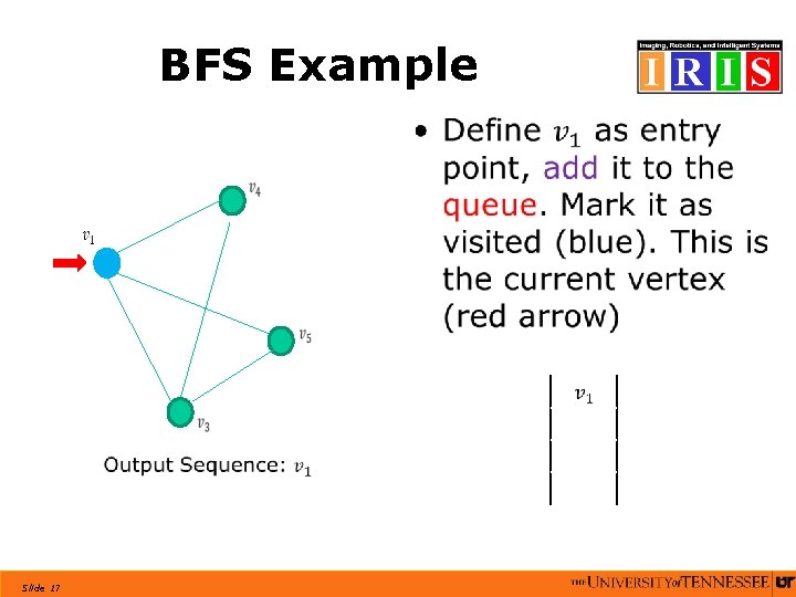 BFS Example • Slide 17 