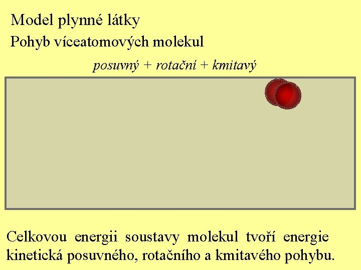 Model plynné látky Pohyb víceatomových molekul posuvný + rotační + kmitavý Celkovou energii soustavy