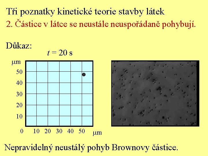 Tři poznatky kinetické teorie stavby látek 2. Částice v látce se neustále neuspořádaně pohybují.