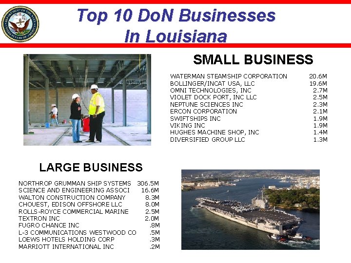 Top 10 Do. N Businesses In Louisiana SMALL BUSINESS WATERMAN STEAMSHIP CORPORATION BOLLINGER/INCAT USA,