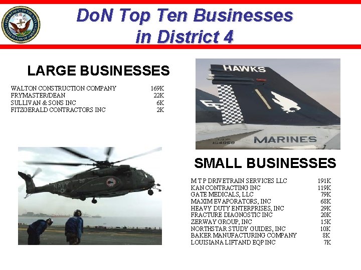 Do. N Top Ten Businesses in District 4 LARGE BUSINESSES WALTON CONSTRUCTION COMPANY FRYMASTER/DEAN