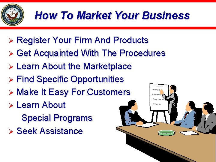 How To Market Your Business Register Your Firm And Products Ø Get Acquainted With