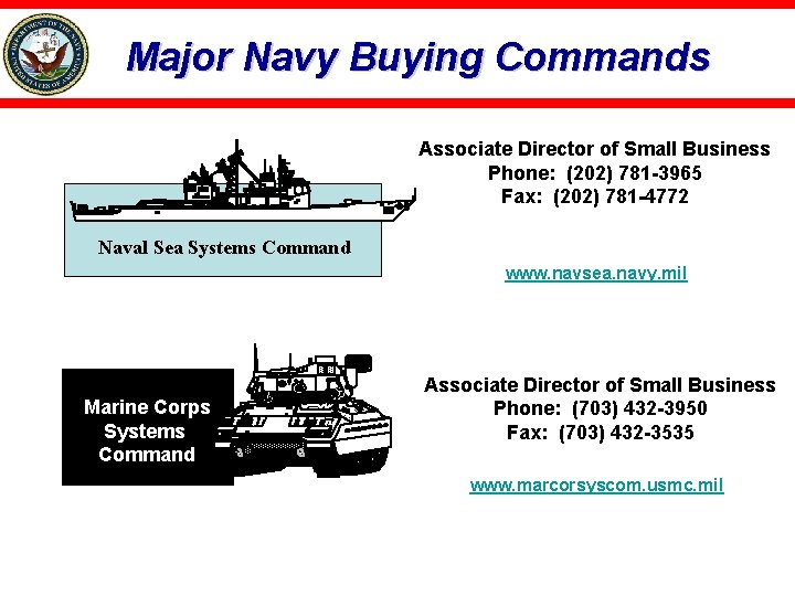 Major Navy Buying Commands Associate Director of Small Business Phone: (202) 781 -3965 Fax: