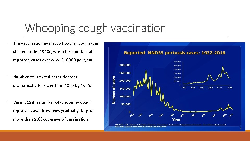 Whooping cough vaccination • The vaccination against whooping cough was started in the 1940