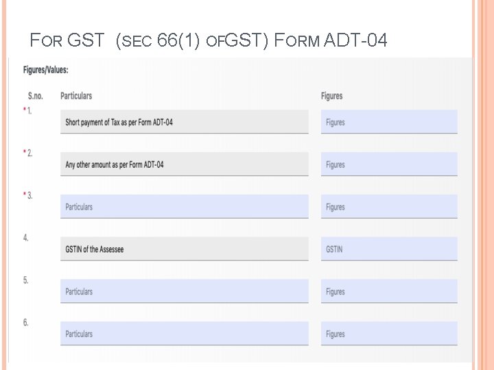 FOR GST (SEC 66(1) OFGST) FORM ADT-04 