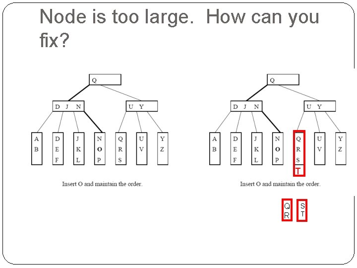 Node is too large. How can you fix? T Q R S T 