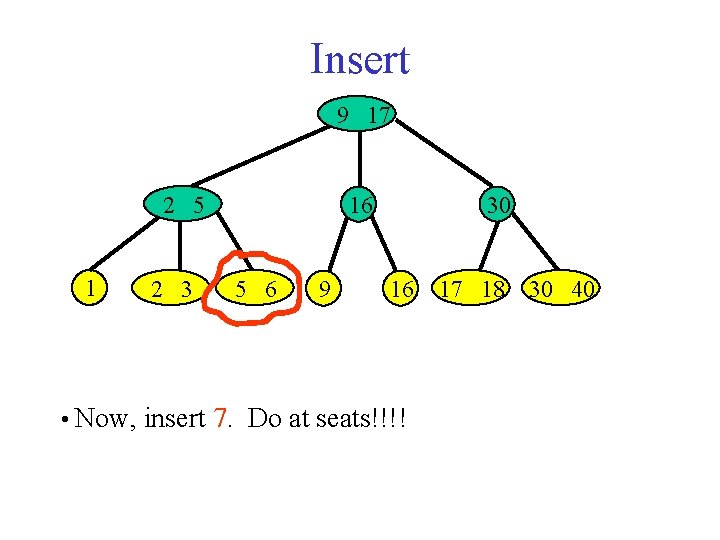 Insert 9 17 2 5 1 2 3 16 5 6 9 30 16