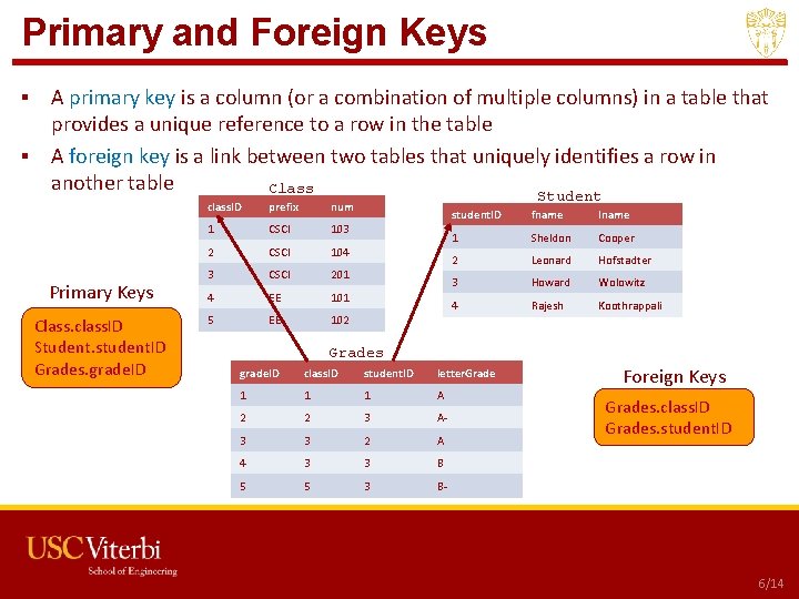 Primary and Foreign Keys ▪ A primary key is a column (or a combination