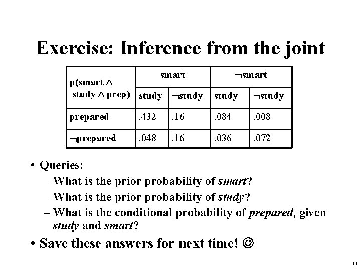 Exercise: Inference from the joint smart p(smart study prep) study prepared . 432 .