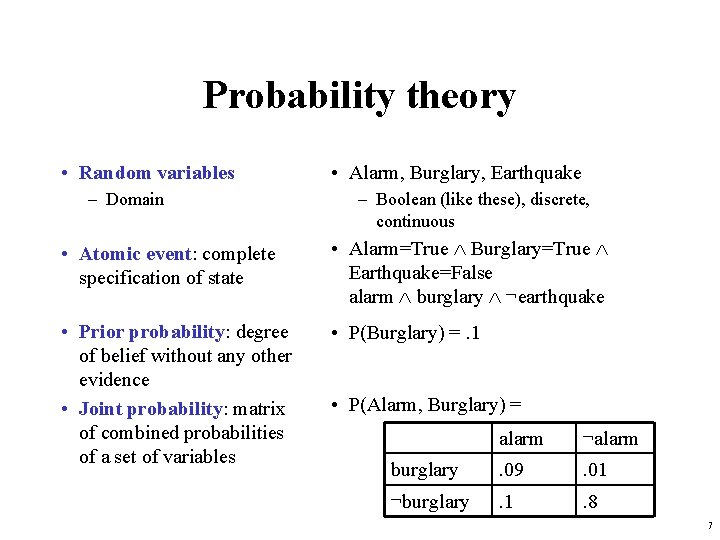 Probability theory • Random variables – Domain • Alarm, Burglary, Earthquake – Boolean (like