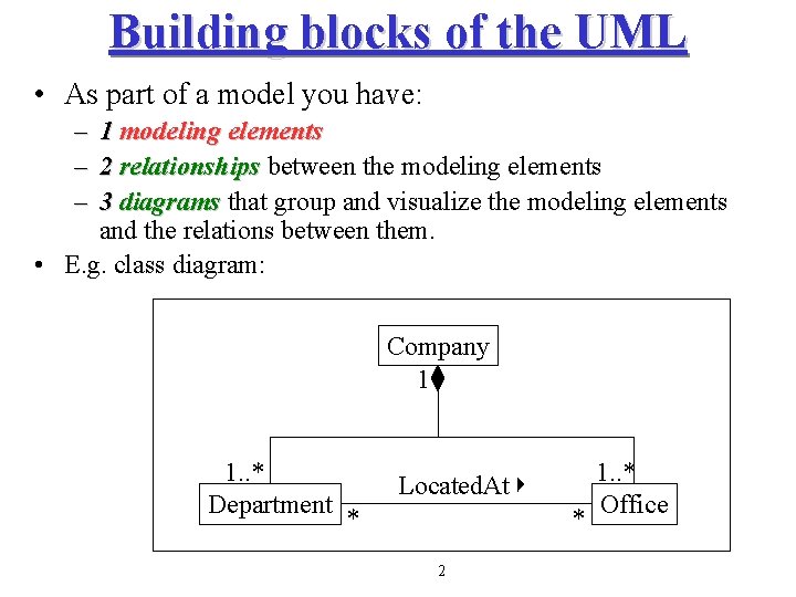 Building blocks of the UML • As part of a model you have: –