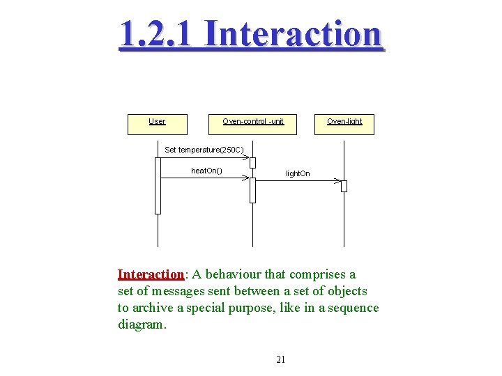 1. 2. 1 Interaction User Oven-control -unit Oven-light Set temperature(250 C) heat. On() light.